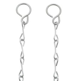 Cooker Stability Chain